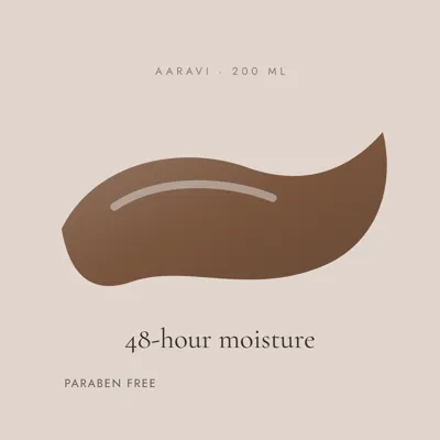 Cocoa & Shea Body Lotion — texture and key ingredients