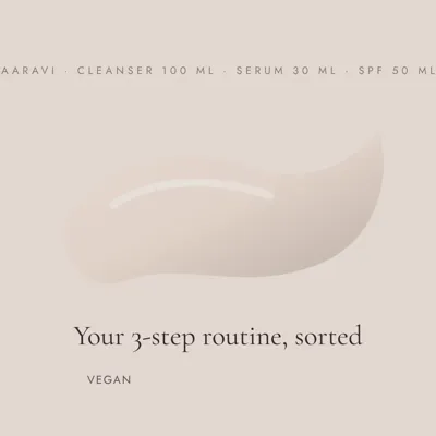 Glow Routine Kit — Cleanse, Treat, Protect — texture and key ingredients