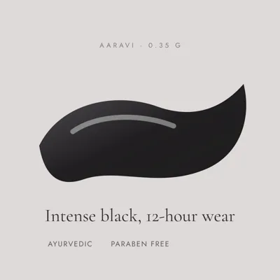 Smudge-proof Kohl Kajal — texture and key ingredients
