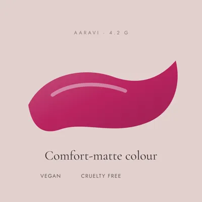 Velvet Matte Lipstick — texture and key ingredients